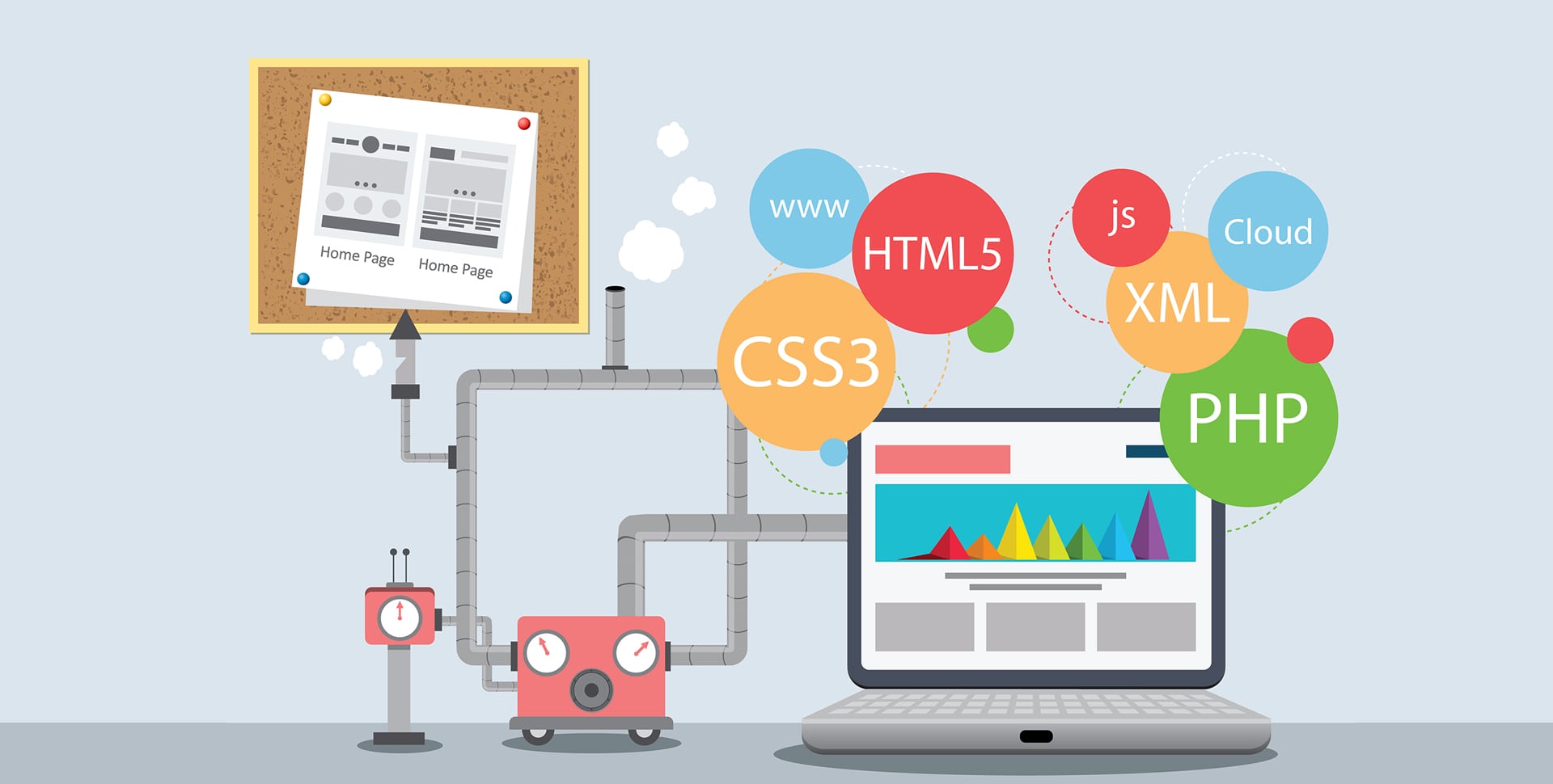 Desarrollo de aplicaciones web personalizadas por Tensai